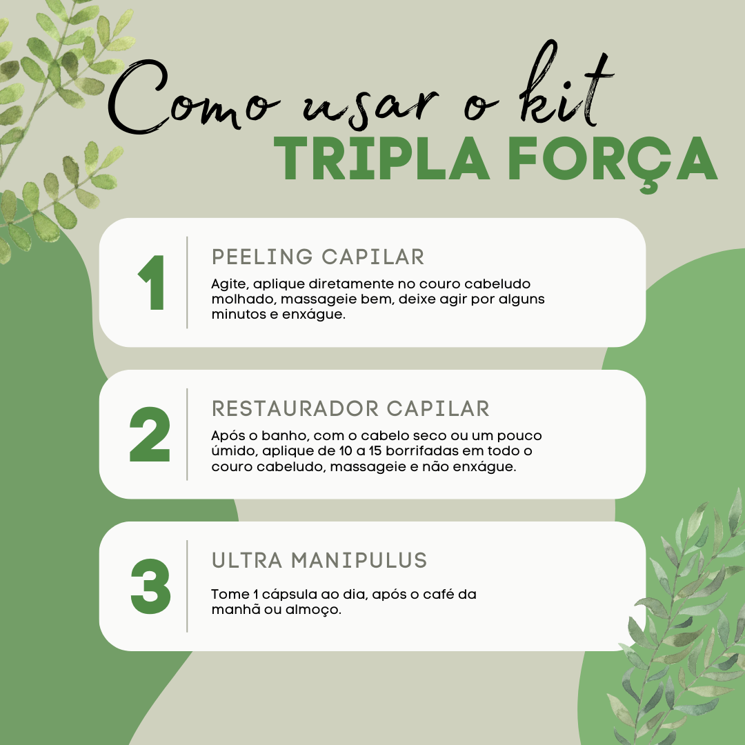 imagem que mostra como utilizar o kit tripla força